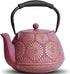 Théière japonaise en fonte avec motifs tournesols
