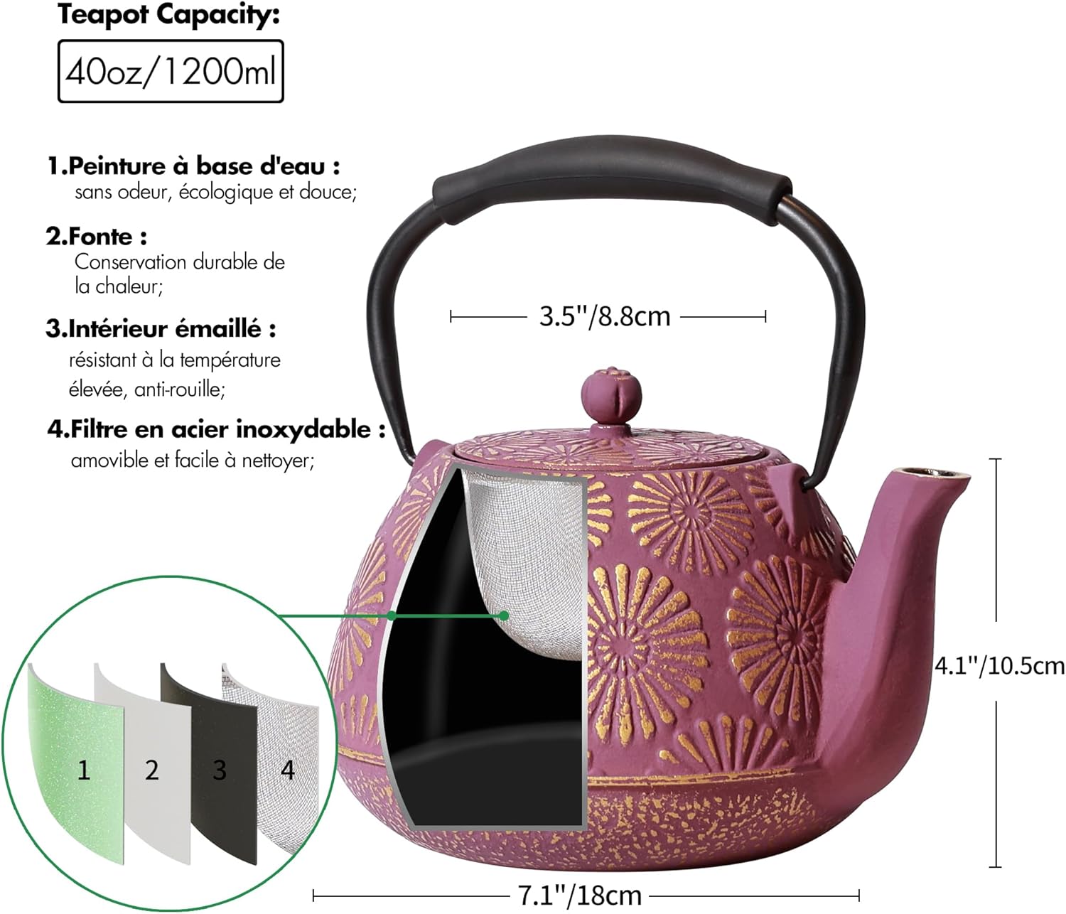 Théière japonaise en fonte avec motifs tournesols
