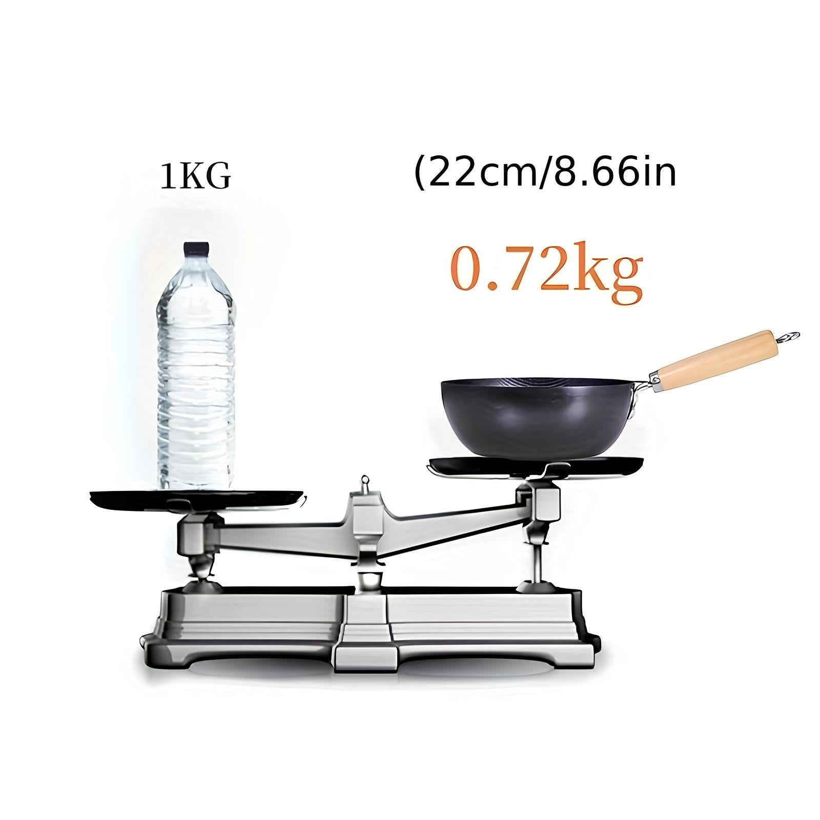 Mini Wok en fonte antiadhésif - UstensilesCulinaires